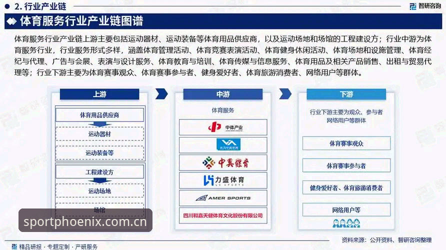 凤凰体育赛事追踪必备功能详解与行业趋势分析